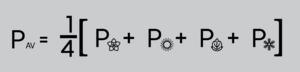 Averageprice 4.1.1.png