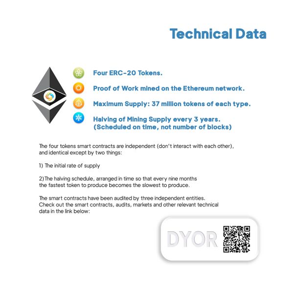 File:TechData.jpg