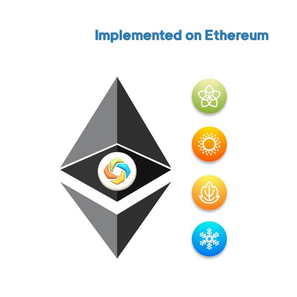 File:Implemented ETH.jpg